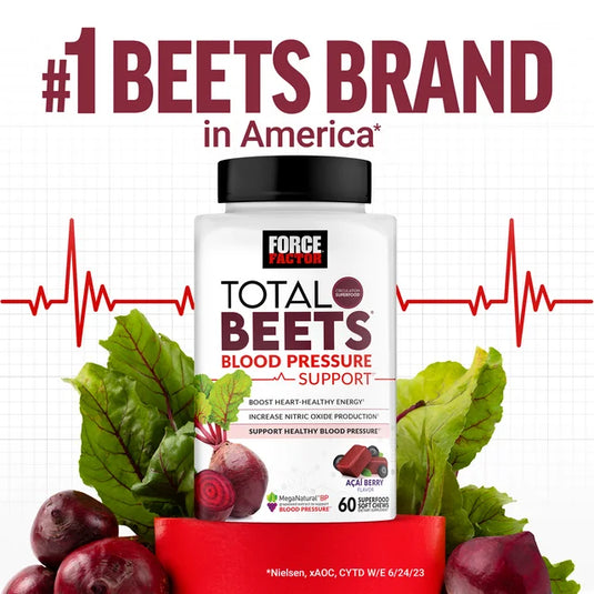 Total Beets Blood Pressure Support Supplement, Beets Supplements with Beet Powder