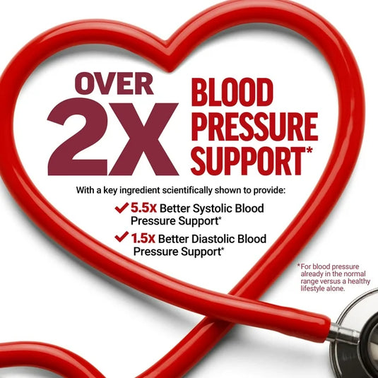 Total Beets Blood Pressure Support Supplement, Beets Supplements with Beet Powder